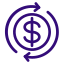Easy refund process