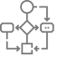Custom Workflows