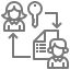 Tenant Management