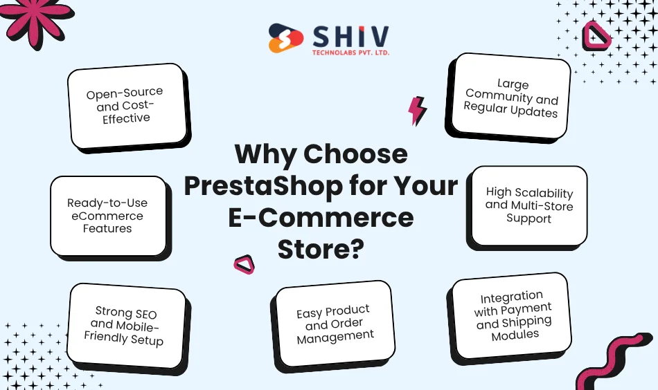 Why Choose PrestaShop for Your E-Commerce Store?