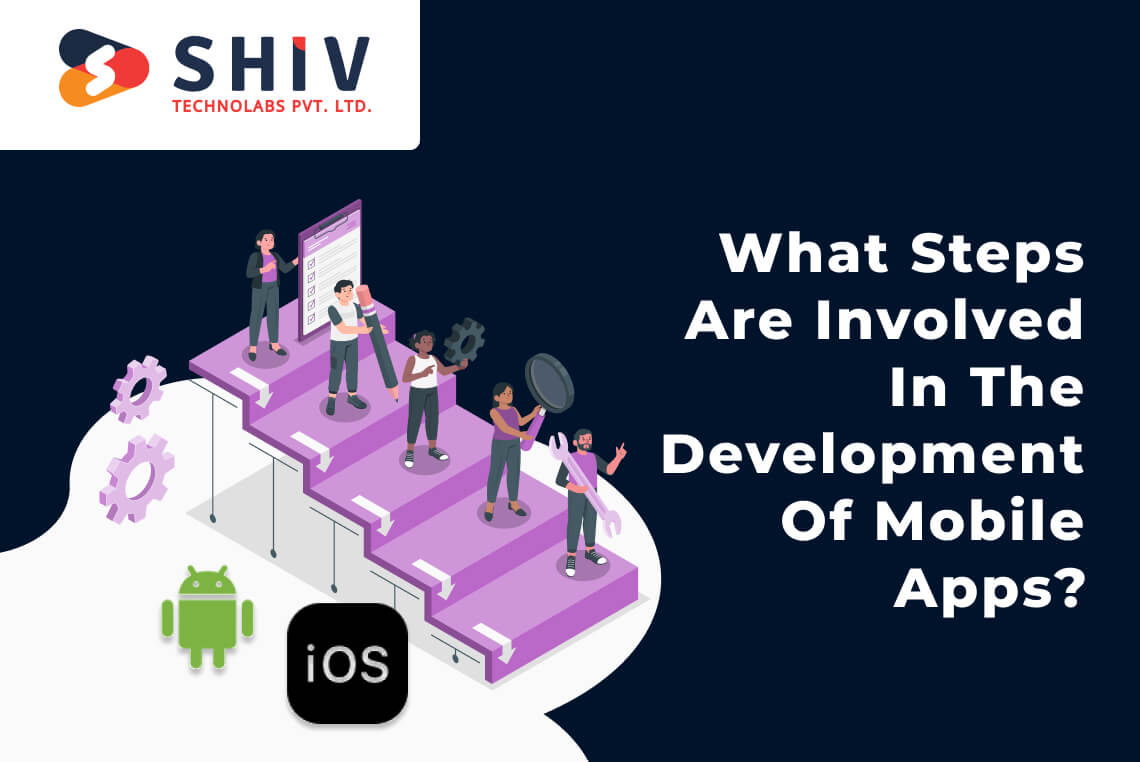 what-steps-are-involved-in-the-development-of-mobile-apps