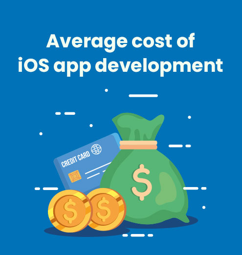 Average cost of iOS app development