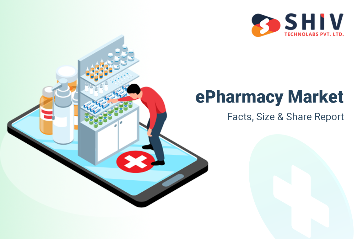 epharmacy-market-facts,-size-&-share-report