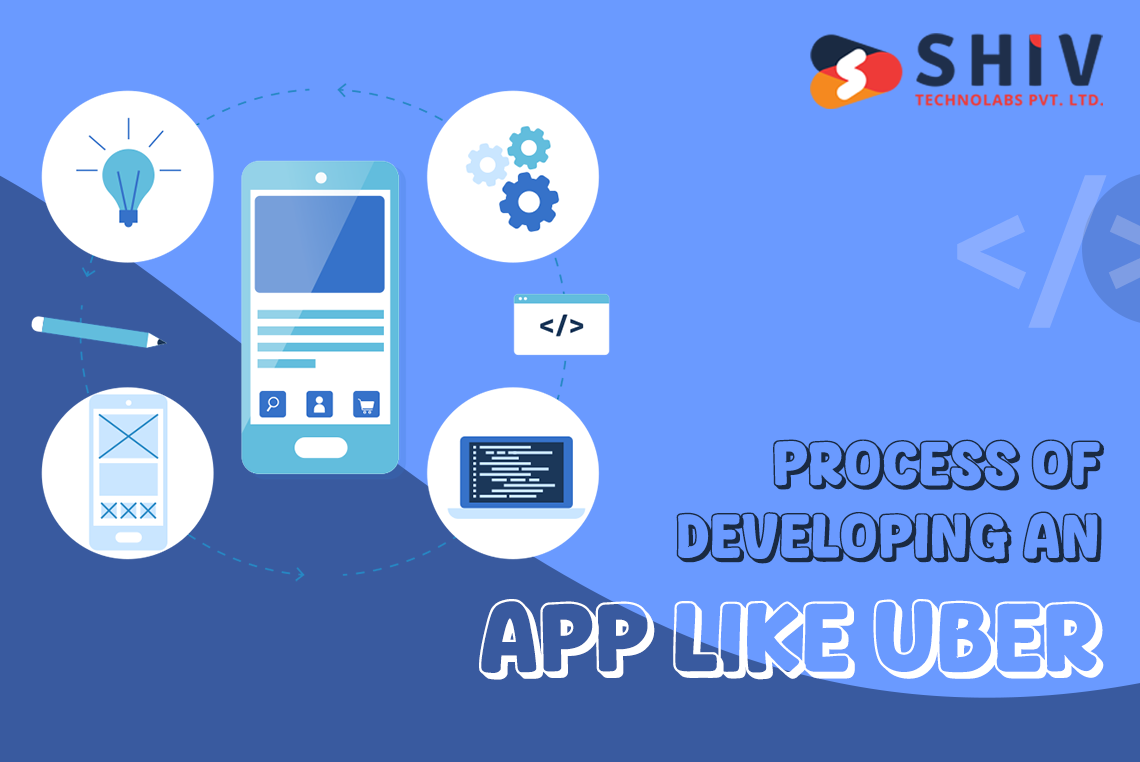 process-of-developing-an-app-like-uber