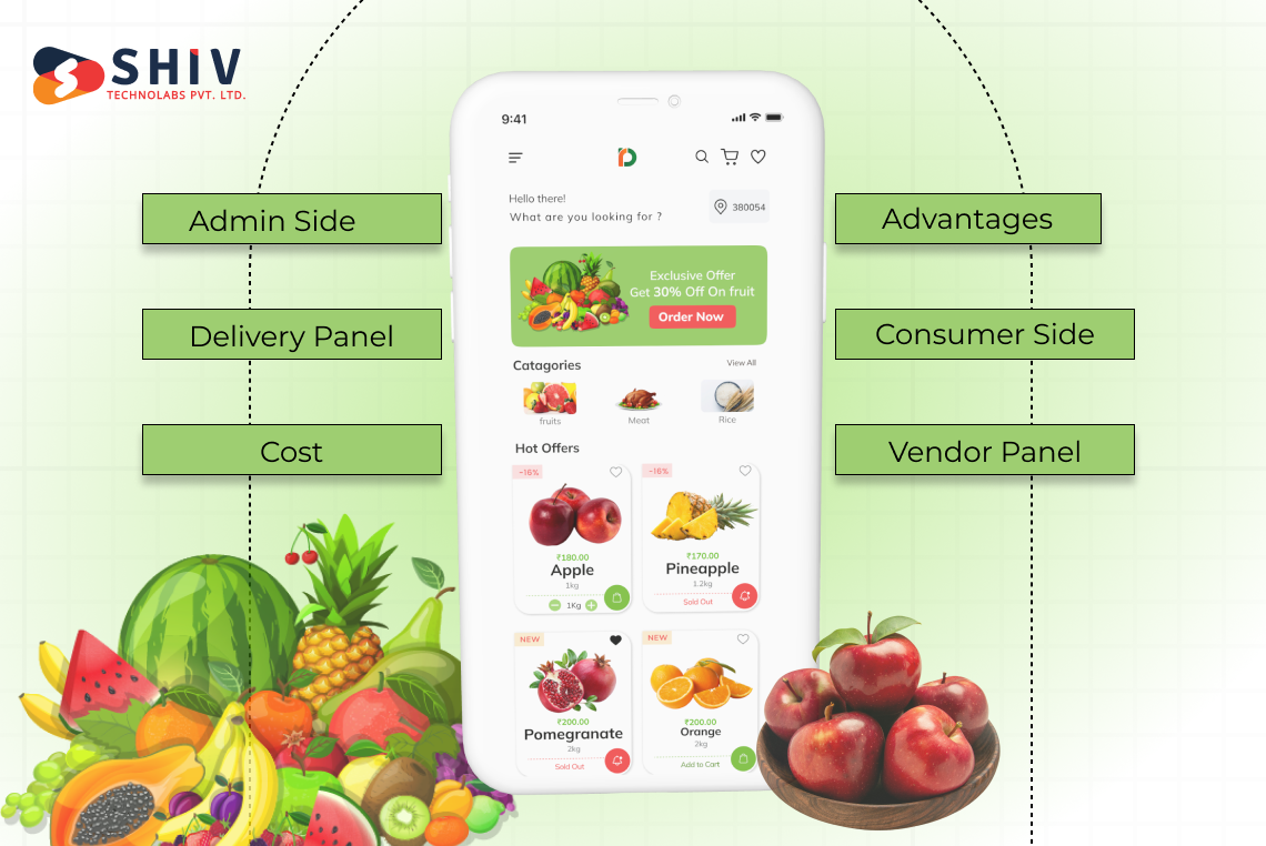 grocery app development