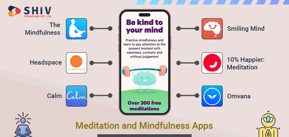 Meditation and Mindfulness Apps