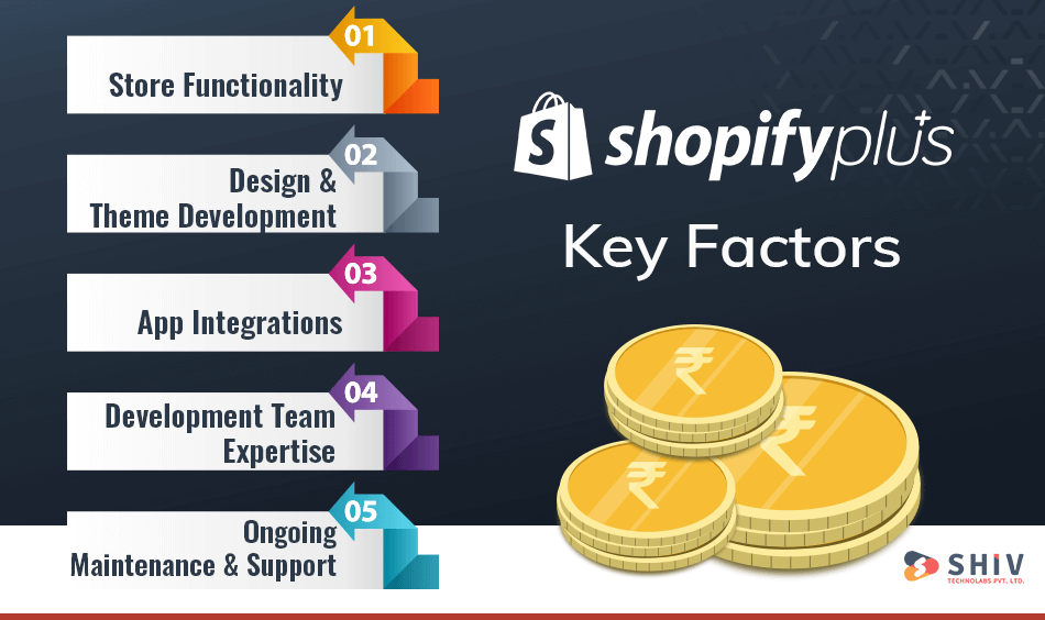 Key Factors