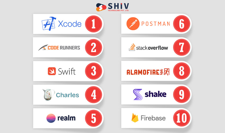10 Best iOS App Development Tools