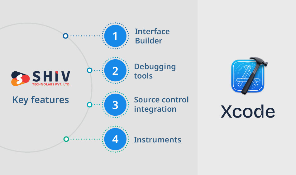Xcode - Apple’s official tool