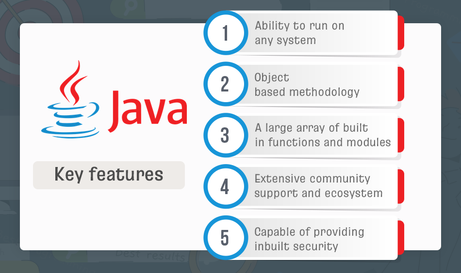 java