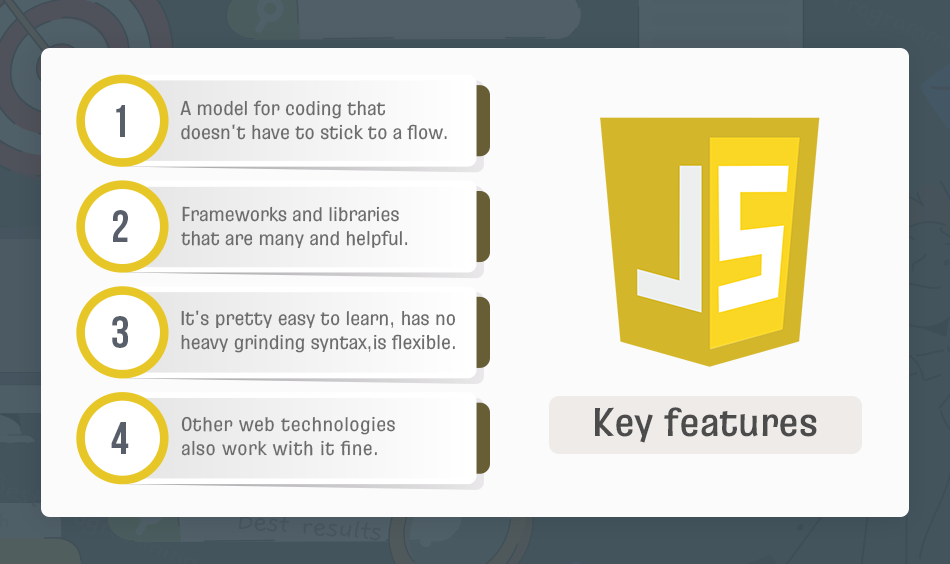 java script