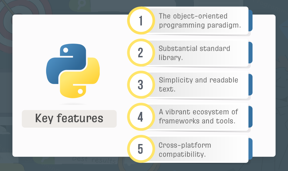 Python