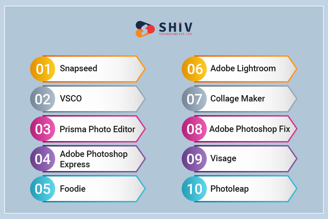 The 10 Best Photo Editing Apps for iPhone And Android