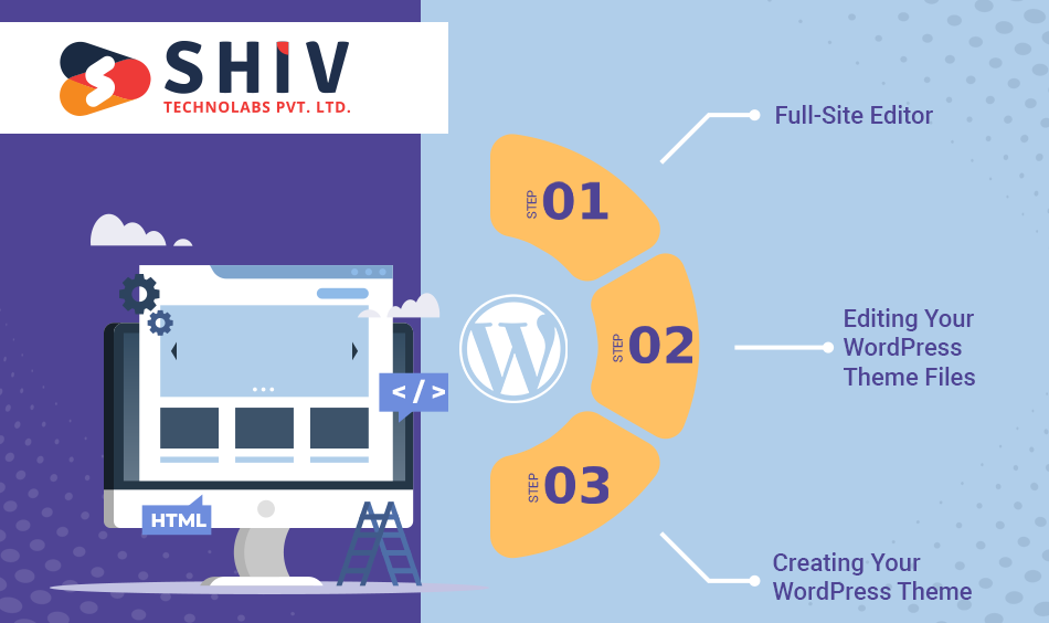 How-to-Use-Shortcodes-in-Your-WordPress-Themes