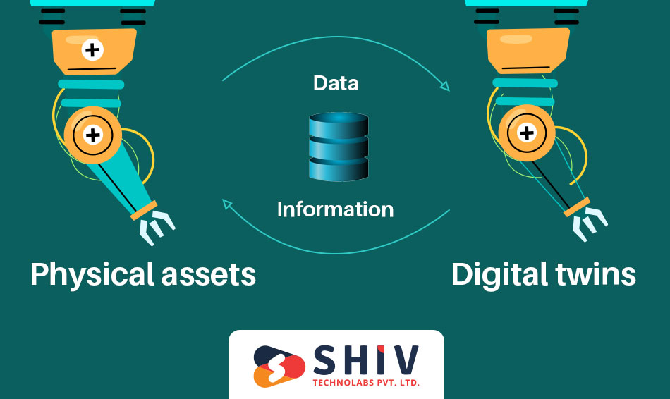 Digital-twins-to-virtualize-physical-assets