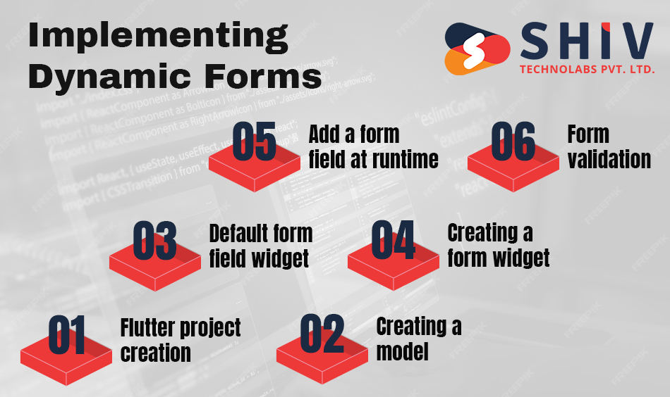 Implementing Dynamic Forms