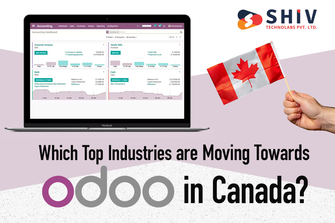 Top Industries are Moving Towards Odoo in Canada
