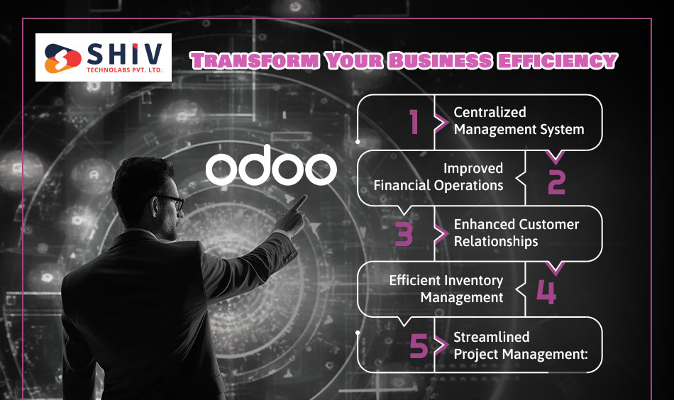 odoo- transform your business efficiency