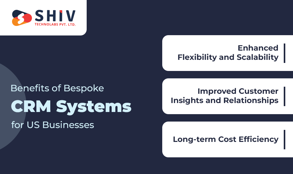 Benefits of Bespoke CRM Systems for US Businesses