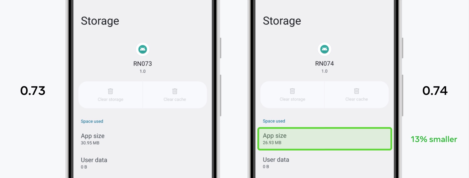 Bonus Android app size reduction