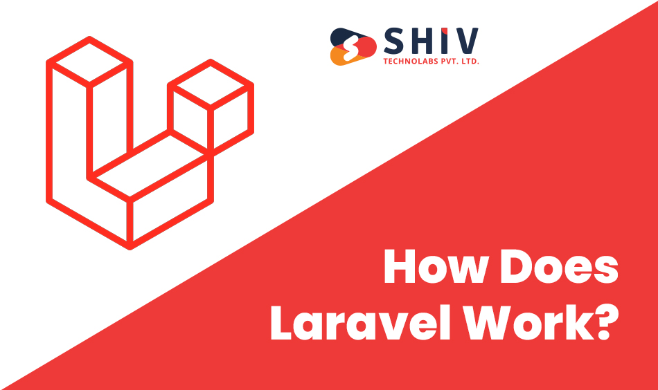 How Does Laravel Work?
