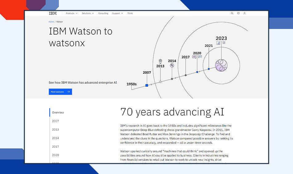 IBM-WATSON