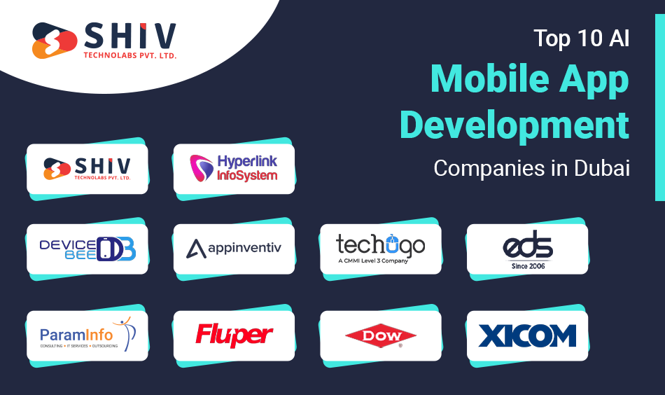 Top 10 AI Mobile App Development Companies in Dubai, UAE