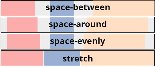 Support for aligning content space evenly