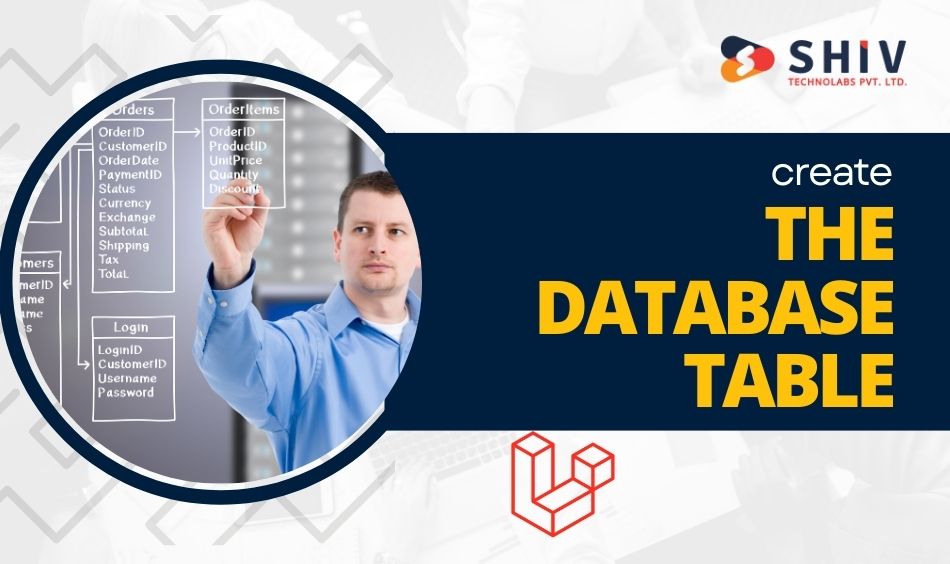 Create the Database Table