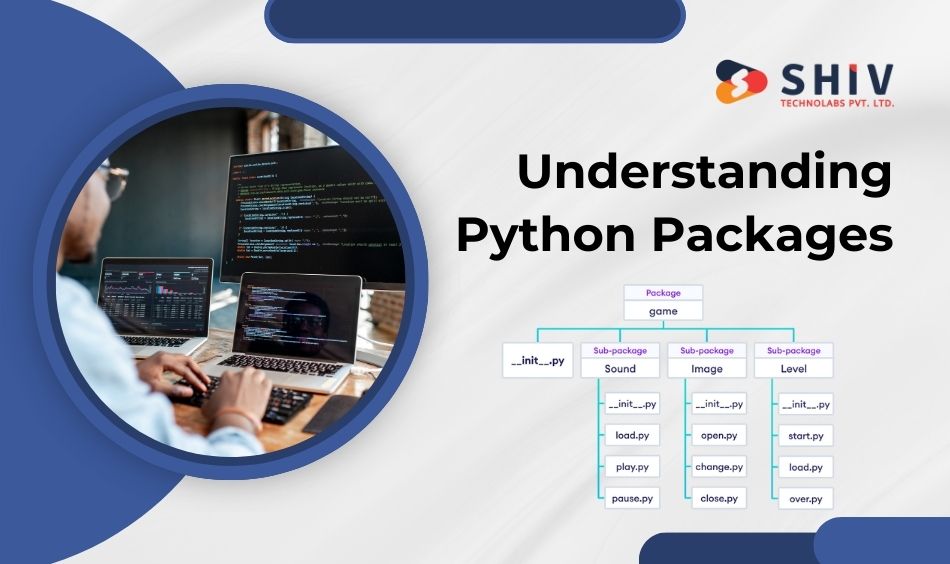Understanding Python Packages