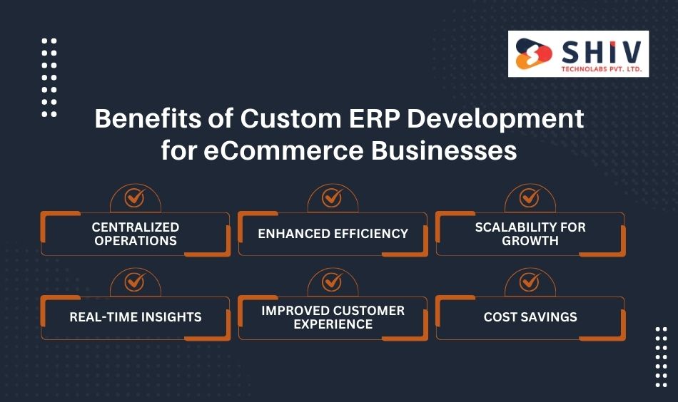 Benefits of Custom ERP Development for eCommerce Businesses