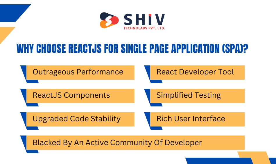 Why Choose ReactJS For Single Page Application (SPA)