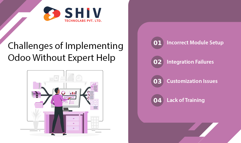 Challenges of Implementing Odoo Without Expert Help
