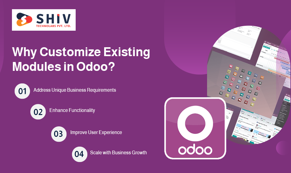 Why Customize Existing Modules in Odoo