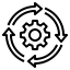 bi-strategy-implementation