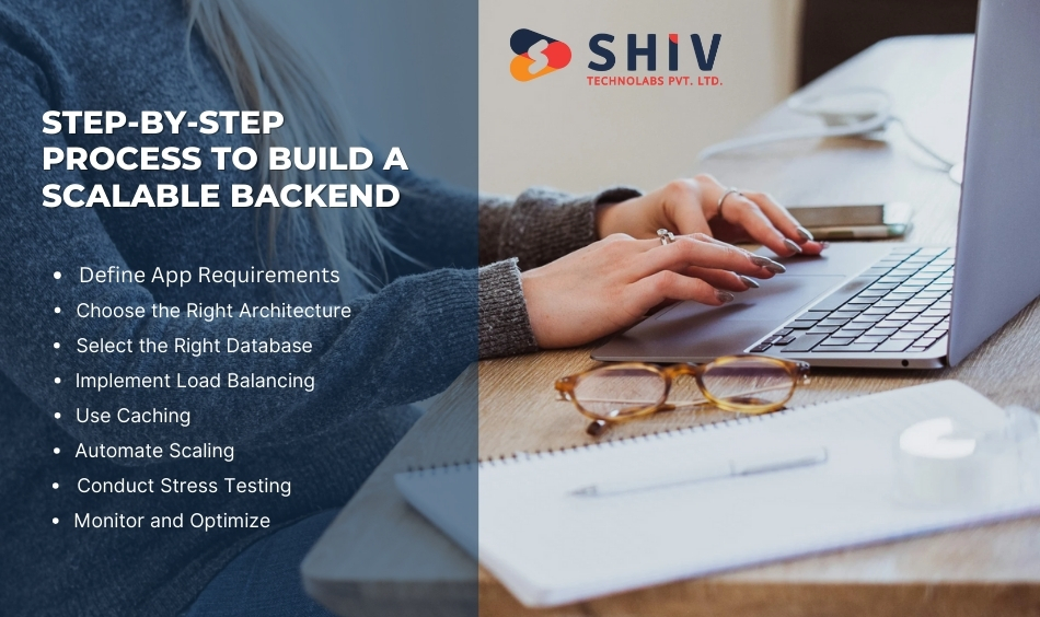 Step-by-Step Process to Build a Scalable Backend