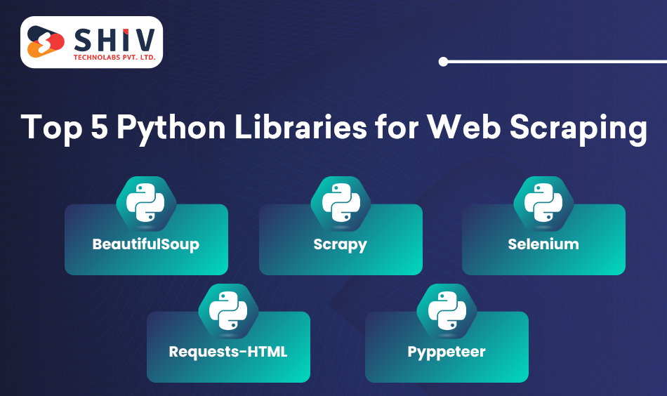 Top 5 Python Libraries for Web Scraping