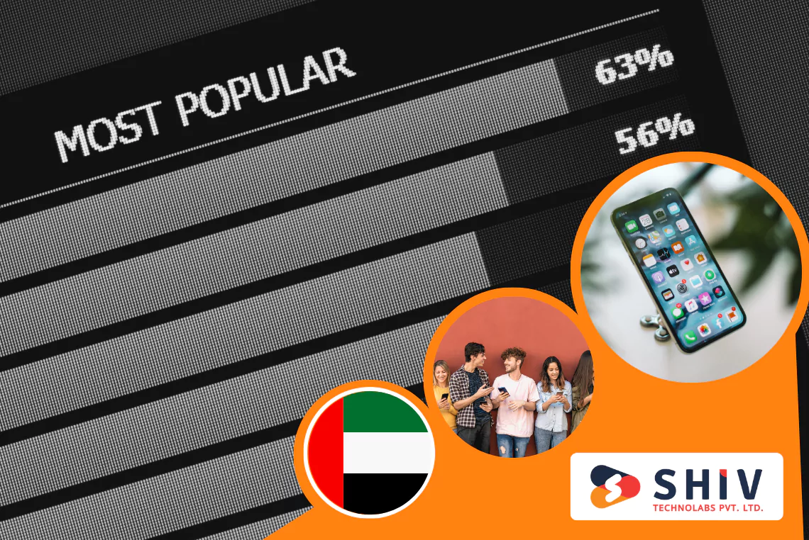 50 Most Popular Social Media Apps in UAE