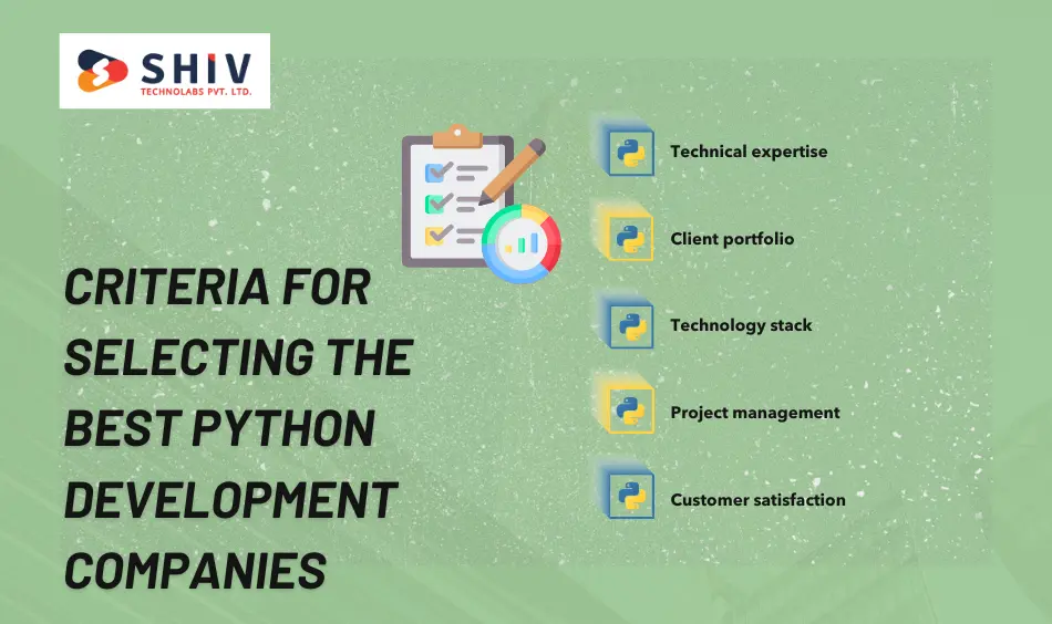 Criteria for Selecting the Best Python Development Companies