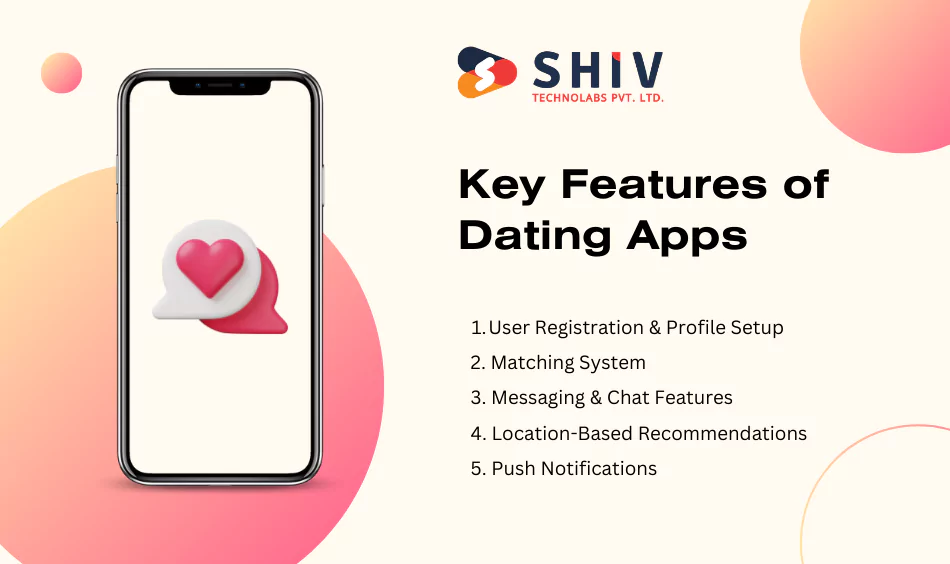 Key Features of Dating Apps