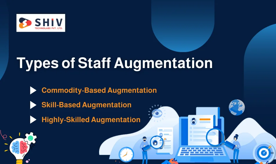 Types of Staff Augmentation