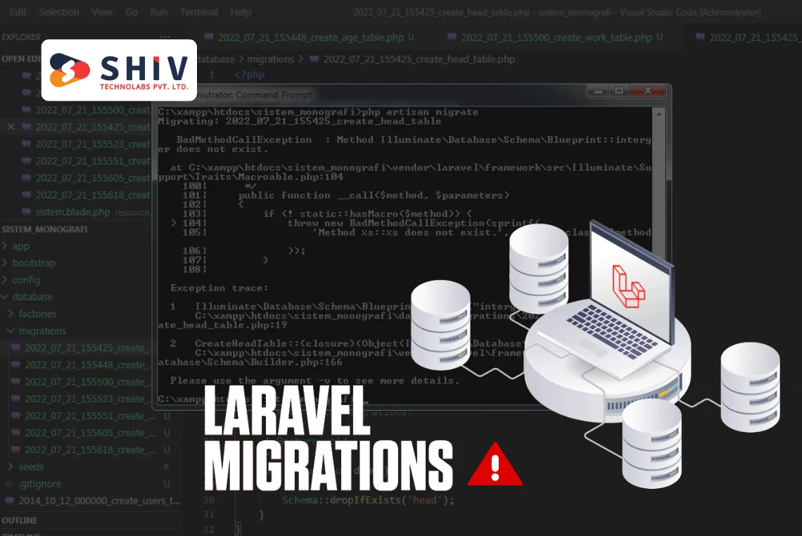 97% of Businesses Fail at Laravel Migrations—Here’s How to Avoid That