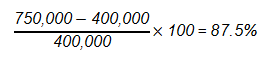 ROI Calculation