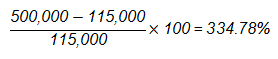 ROI Calculation2