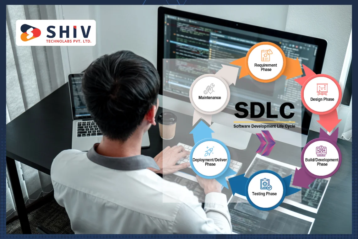 What is the Software Development Life Cycle (SDLC) A Detailed Overview - Copy