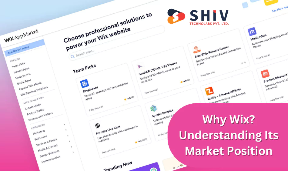 Why Wix Understanding Its Market Position