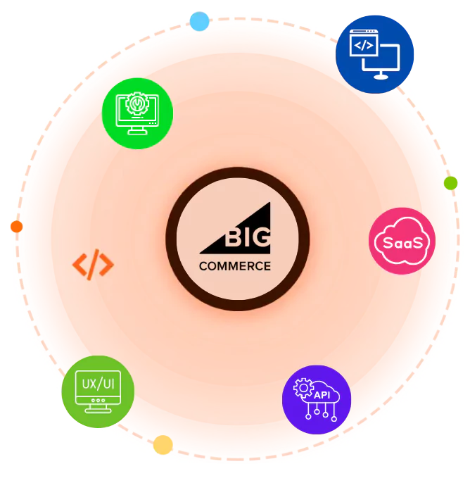 bigcommerce-app-development-service