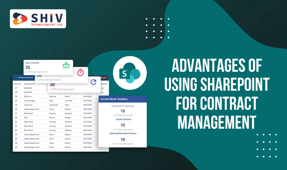 Advantages of Using SharePoint for Contract Management
