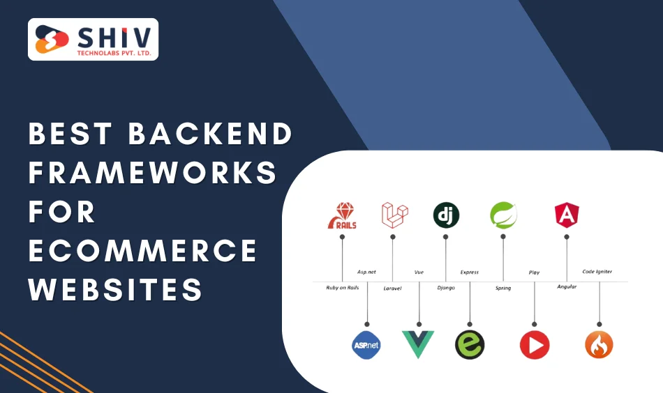 Best Backend Frameworks for eCommerce Websites