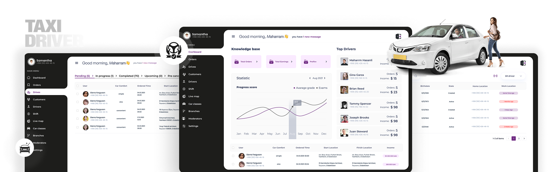 Dashbaord Mockup - taxi app Admin Section
